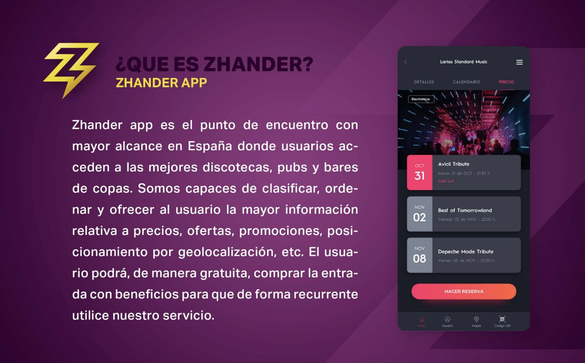 Zhander App